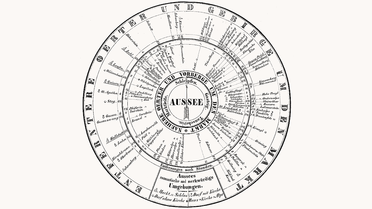 Schmiedgut bad aussee umgebung historische karte – Kontakt & Anreise, Schmiedgut Bad Aussee